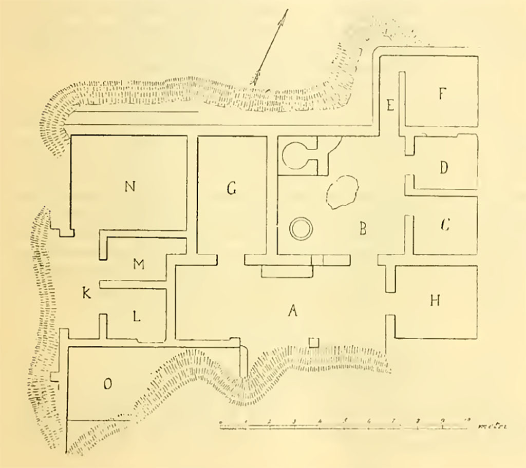 Boscotrecase, Villa di L. Arellius Successus. Plan of villa by Sogliano.
See Notizie degli Scavi di Antichit, 1899, p.297.
