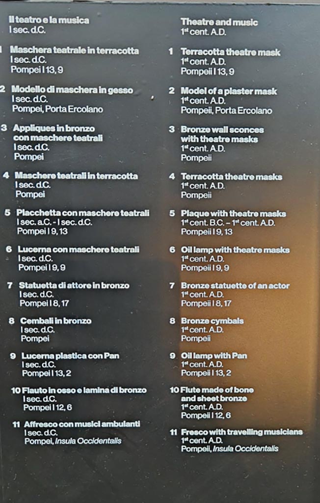 II.7.9 Pompeii. Palaestra. March 2024. 
Information card for a cabinet on display in exhibition in Palaestra entitled 
– “L’altra Pompei, vite comuni all’ombra del Vesuvio”. Photo courtesy of Giuseppe Ciaramella.
(for items with a specific provenance, see those locations).
