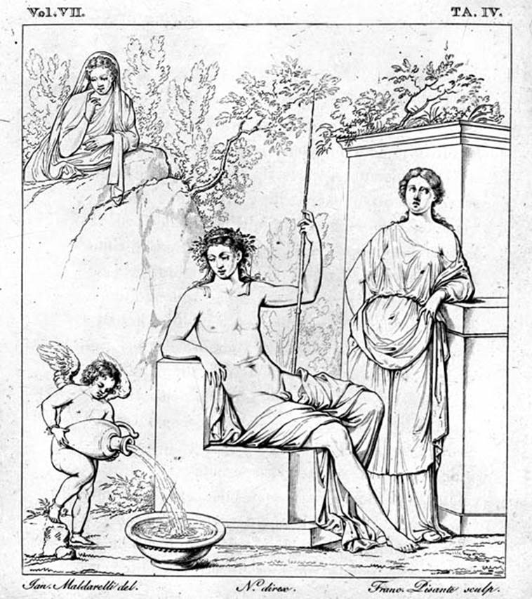 231925 Bestand-D-DAI-ROM-W.218be.jpg
VI.9.6 Pompeii. W.218. Room 20, drawing by Gennaro Maldarelli of wall painting of Narcissus, Aphrodite and Echo, from the south wall.
Photo by Tatiana Warscher. Photo  Deutsches Archologisches Institut, Abteilung Rom, Arkiv. 
See Helbig, W., 1868. Wandgemlde der vom Vesuv verschtteten Stdte Campaniens. Leipzig: Breitkopf und Hrtel. (1366)
See Real Museo Borbonico, VII, 1831, Tav 4.

