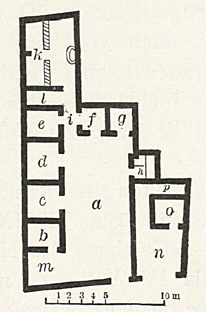 VII.12.35 Pompeii. 1899, plan by Mau of the Inn on Vicolo di Eumachia.
See Mau, A., 1899, translated by Kelsey, F. W., Pompeii: Its Life and Art. New York: Macmillan. (p. 392-393, fig. 221).
The arrangement of rooms here is so unlike that of an ordinary house, the building must have been designed as a tavern from the very beginning.

