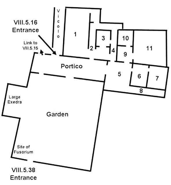 VIII.5.16 Pompeii. Garden entrance to Garden Restaurant
Room Plan